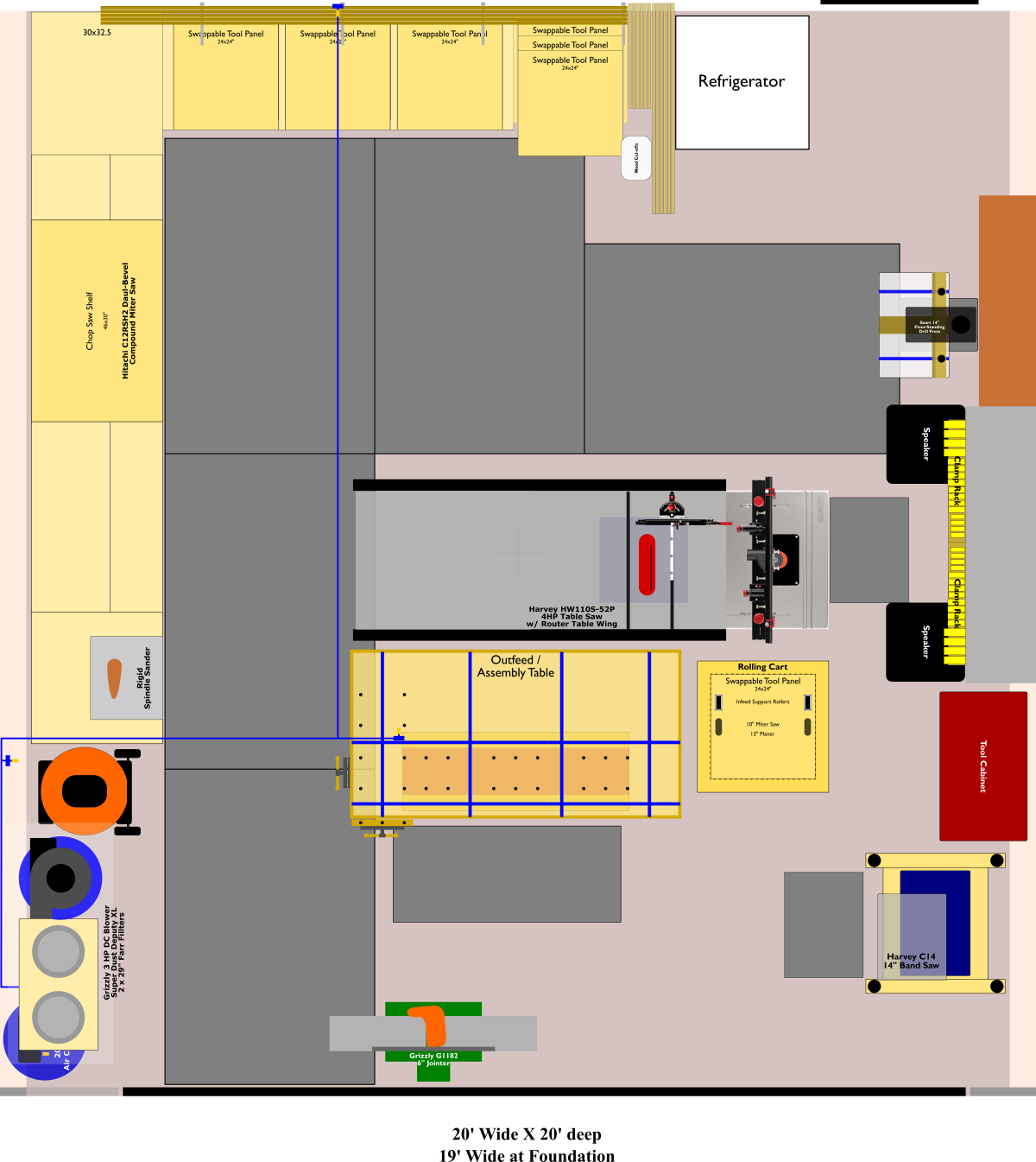 Workshop Layout