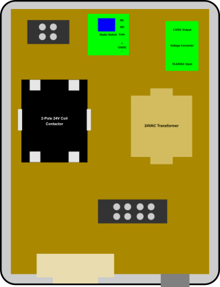 Remote Control Parts Layout