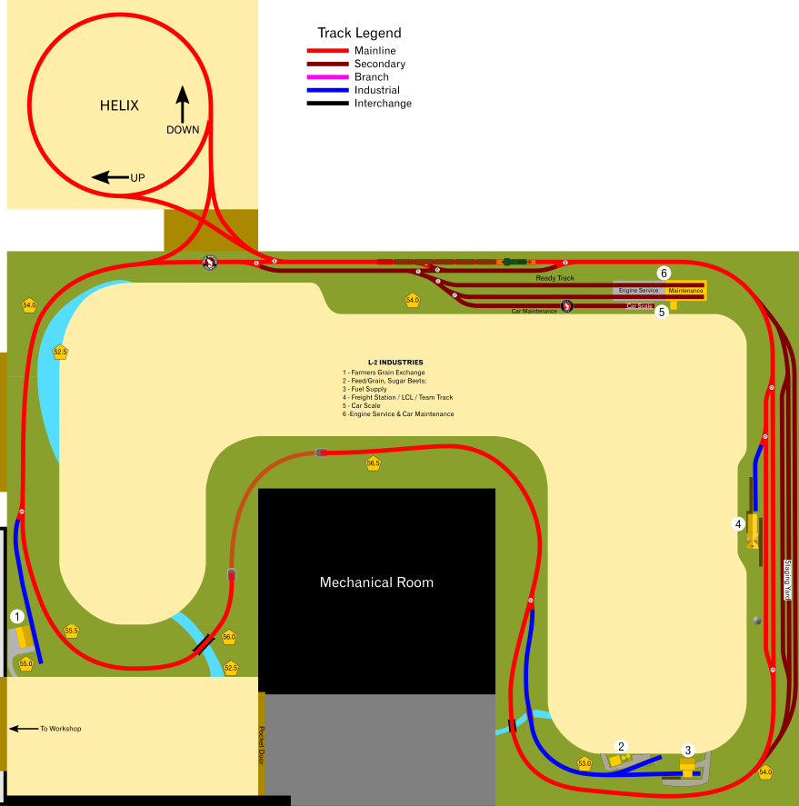 Layout - Level 2